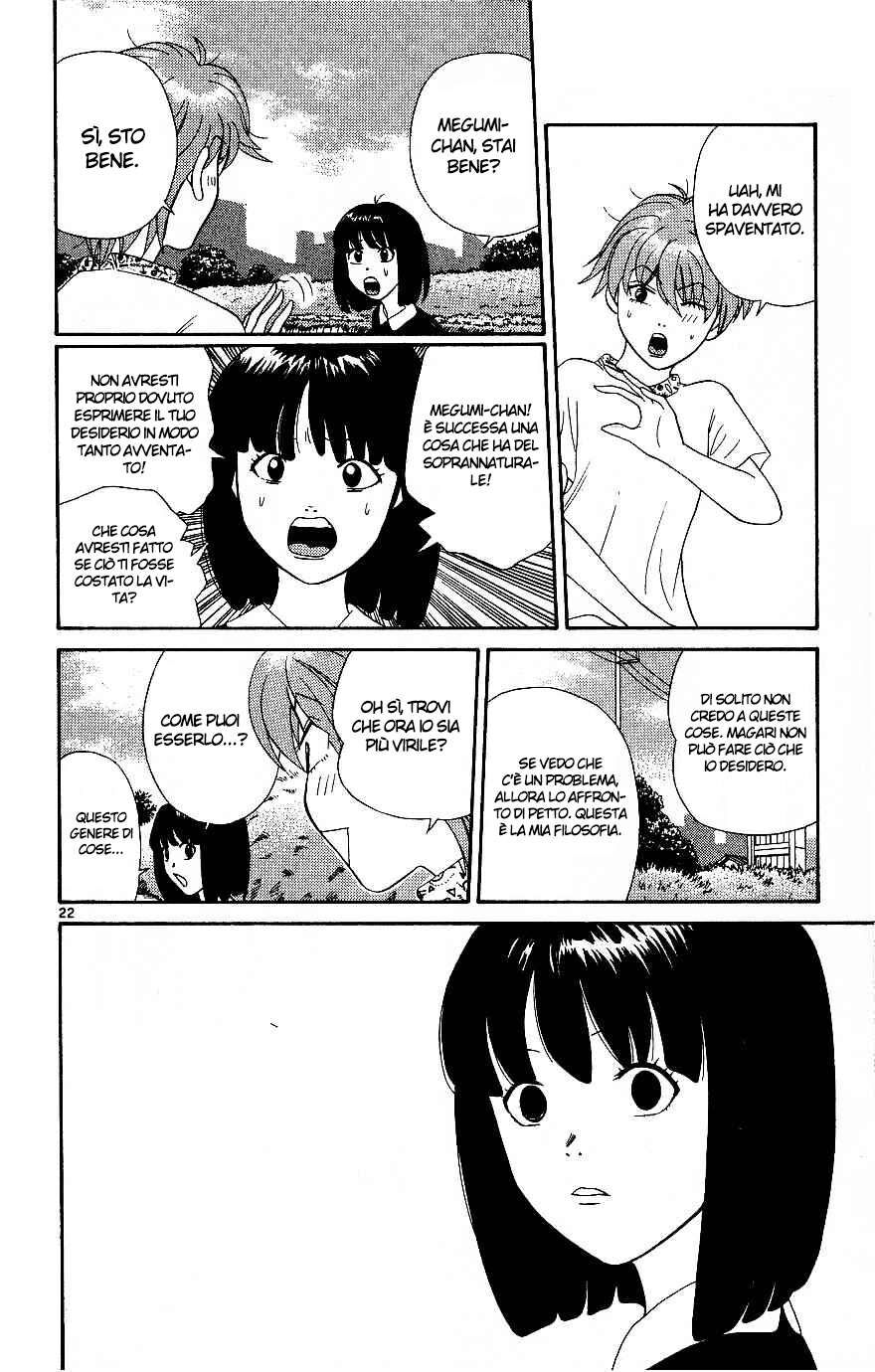 Tenshi na Konamaiki Capitolo 01 page 27