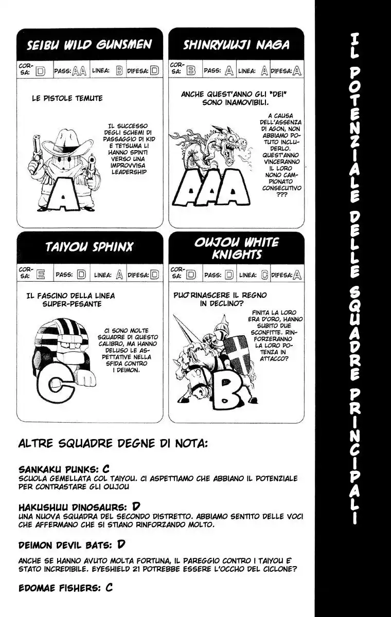 Eyeshield 21 Capitolo 52 page 21