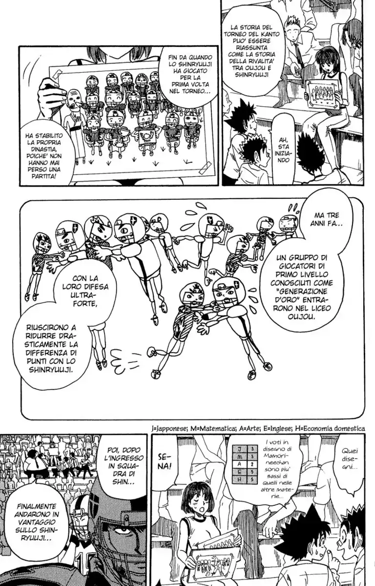 Eyeshield 21 Capitolo 50 page 7