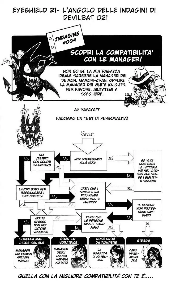 Eyeshield 21 Capitolo 65 page 17