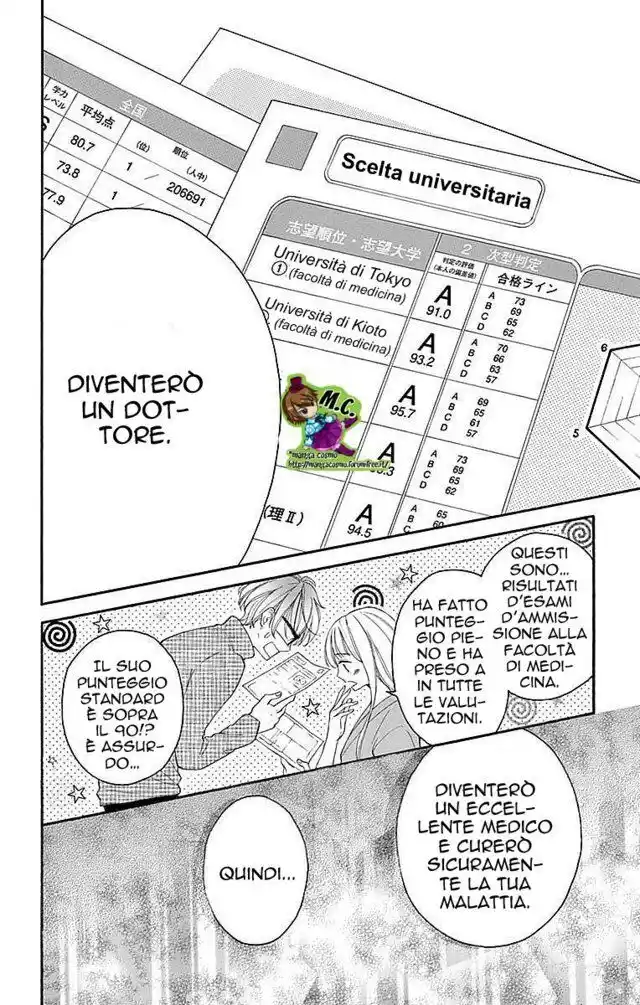 4-gatsu no Kimi, Spica. Capitolo 29 page 24