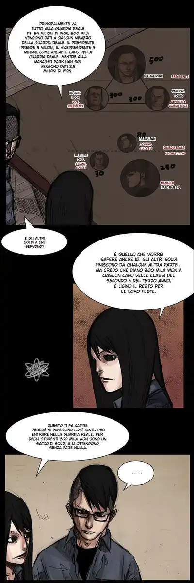 Dokgo Capitolo 22 page 8