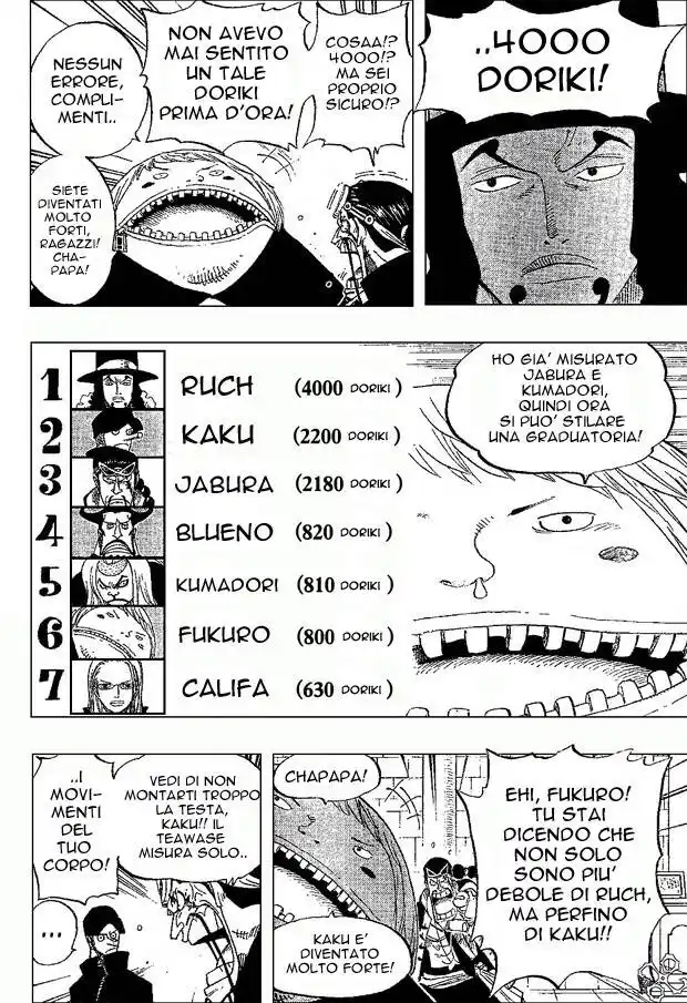 One Piece Capitolo 379 page 6