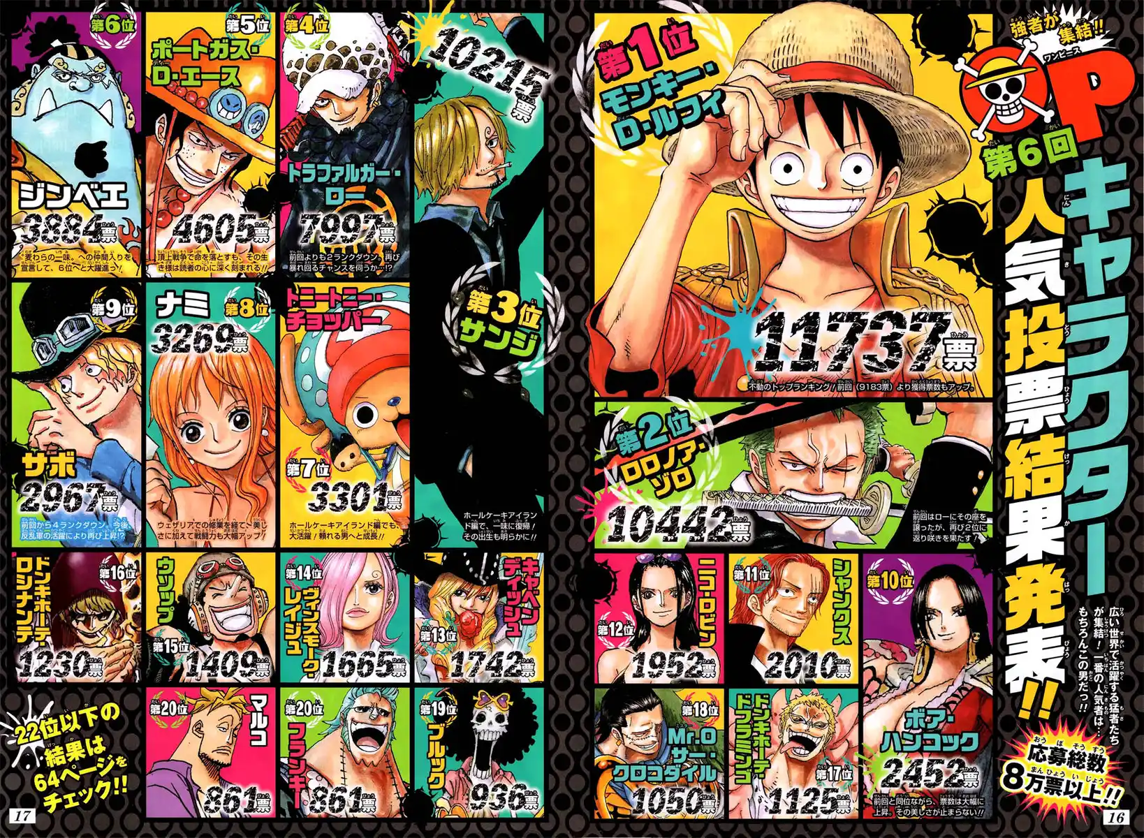 One Piece Capitolo 874 page 21