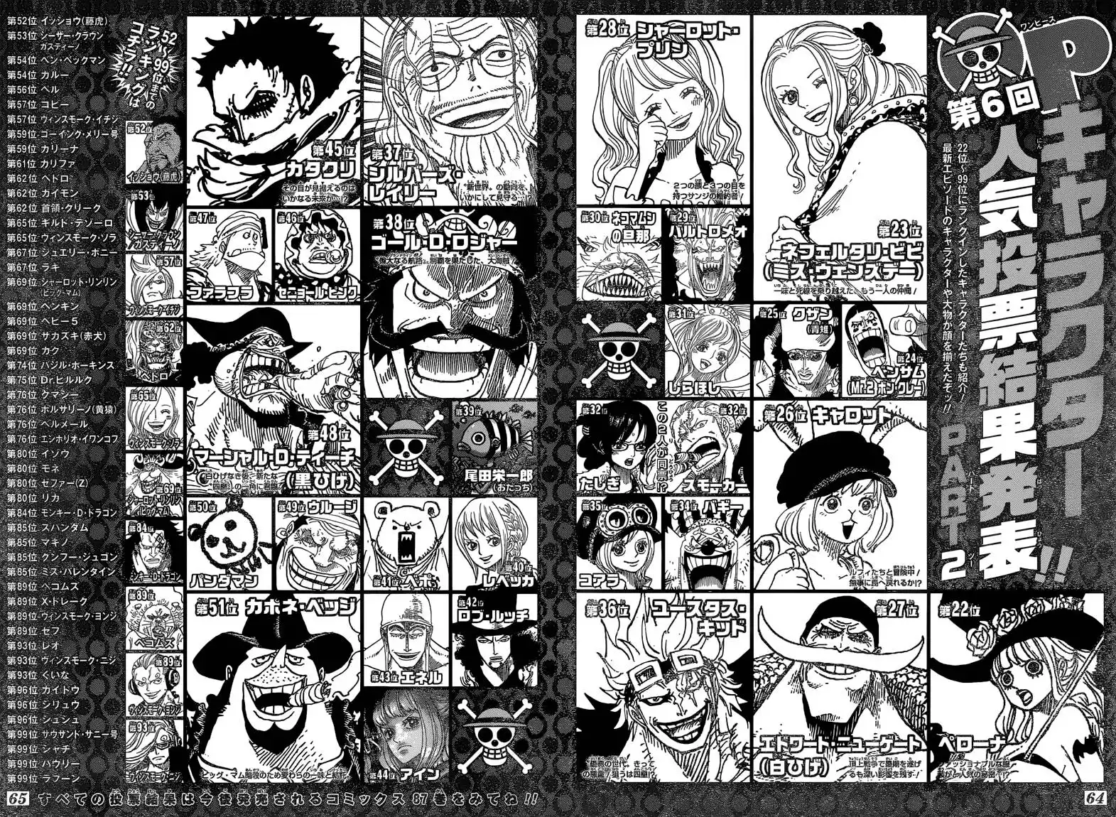 One Piece Capitolo 874 page 22