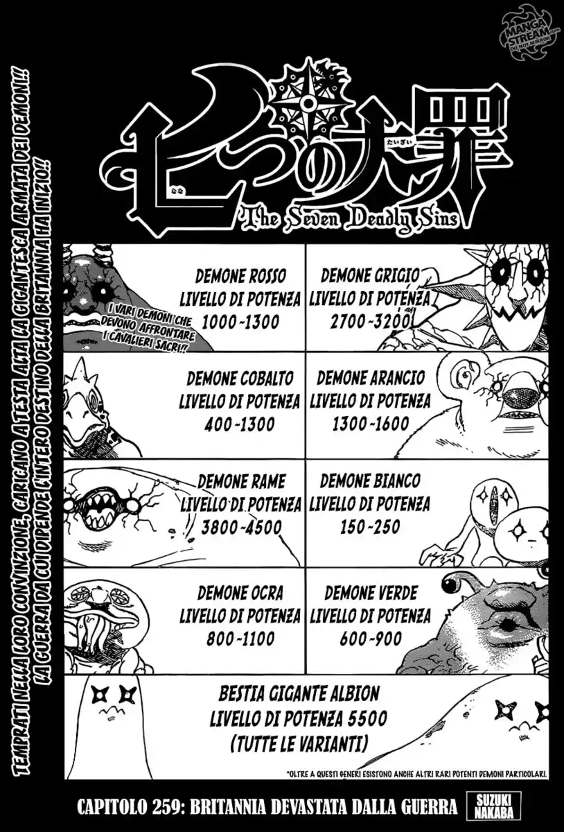 Nanatsu no Taizai Capitolo 259 page 2