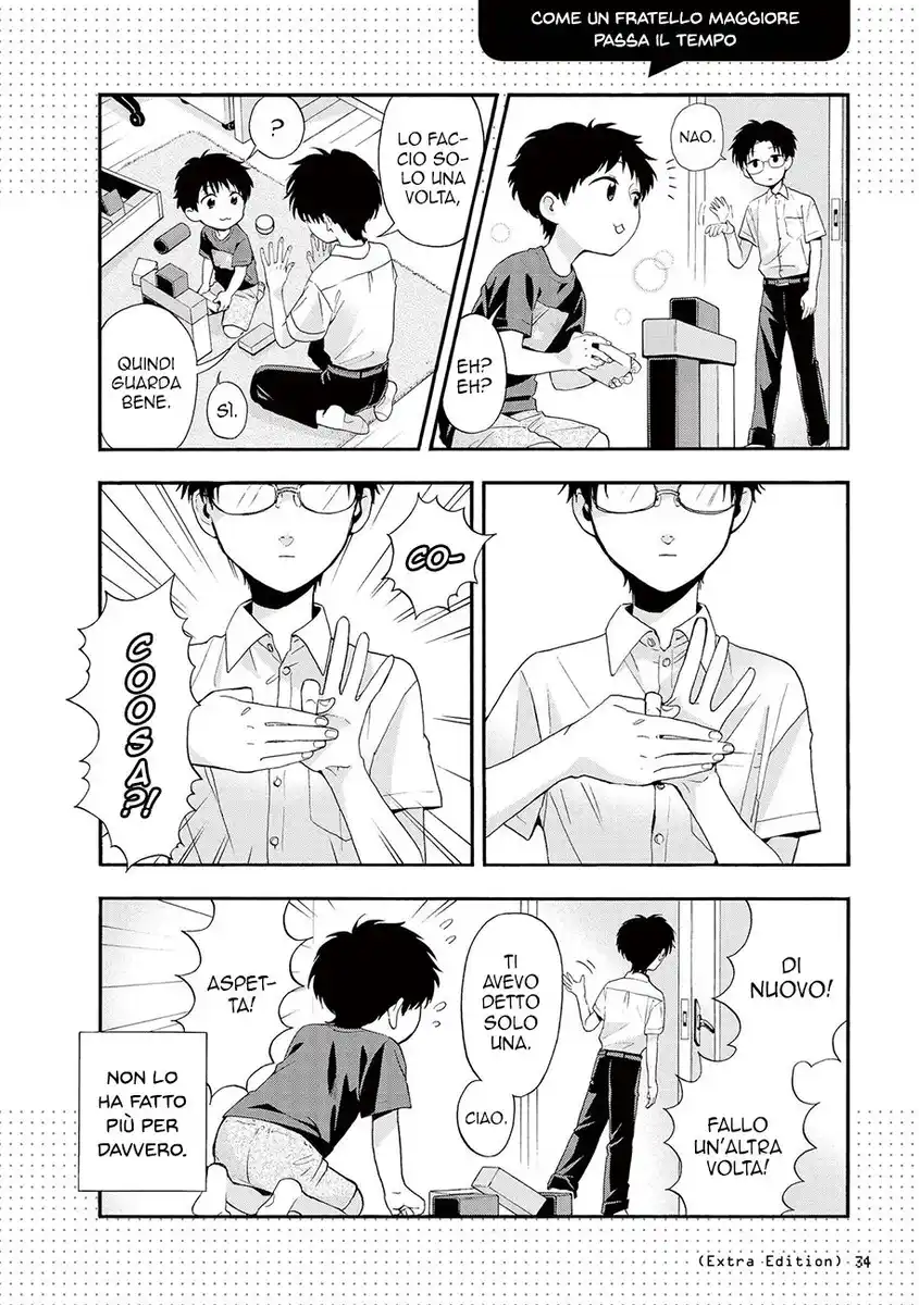 Wotaku ni Koi wa Muzukashii Capitolo 07.2 page 1