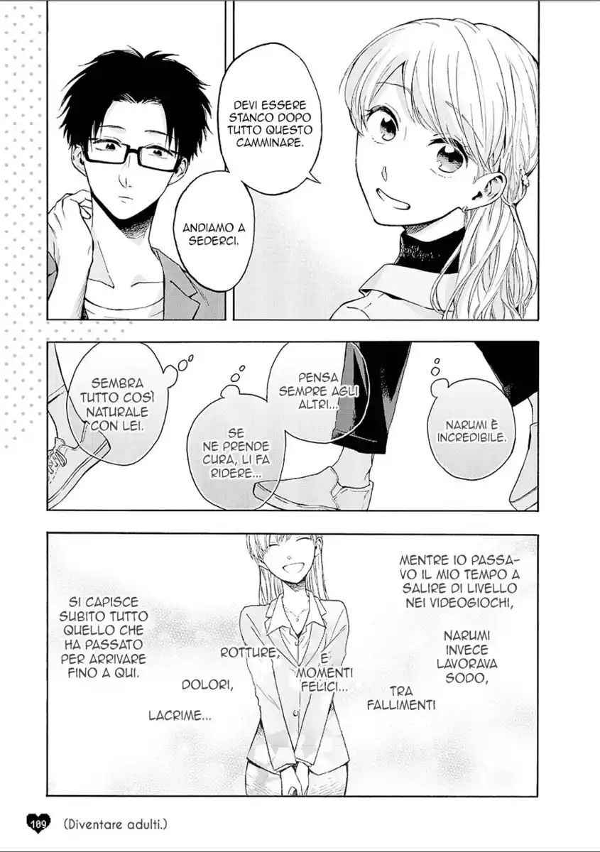 Wotaku ni Koi wa Muzukashii Capitolo 21.5 page 2