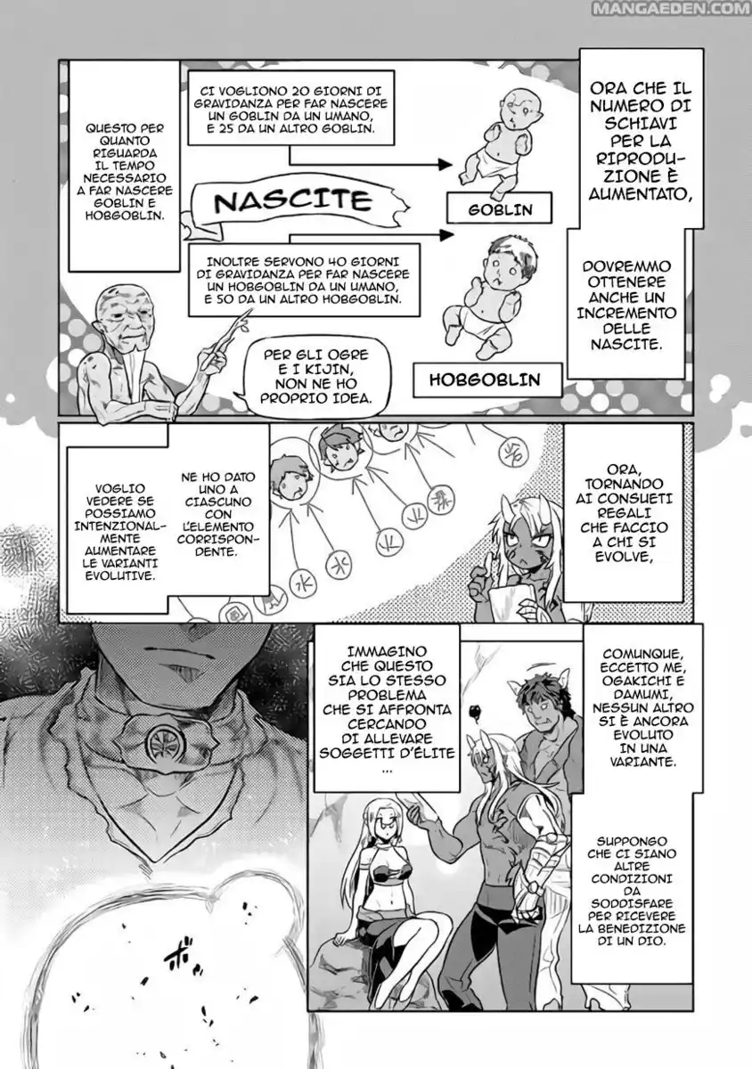 Re:Monster Capitolo 28.5 page 4