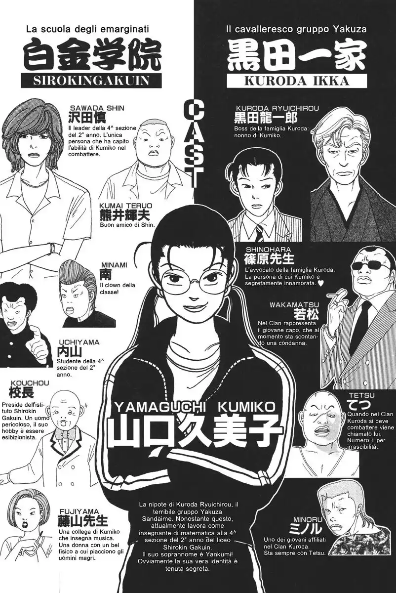 Gokusen Capitolo 11 page 5