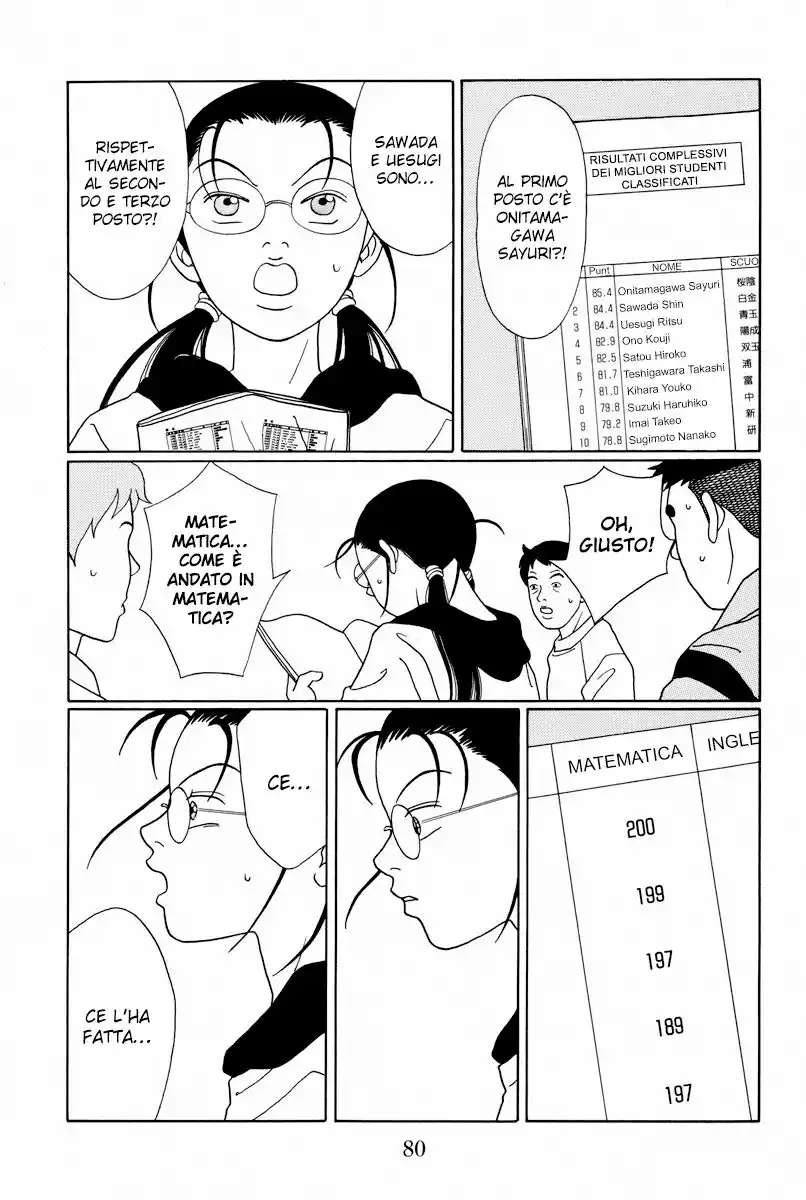 Gokusen Capitolo 102 page 7