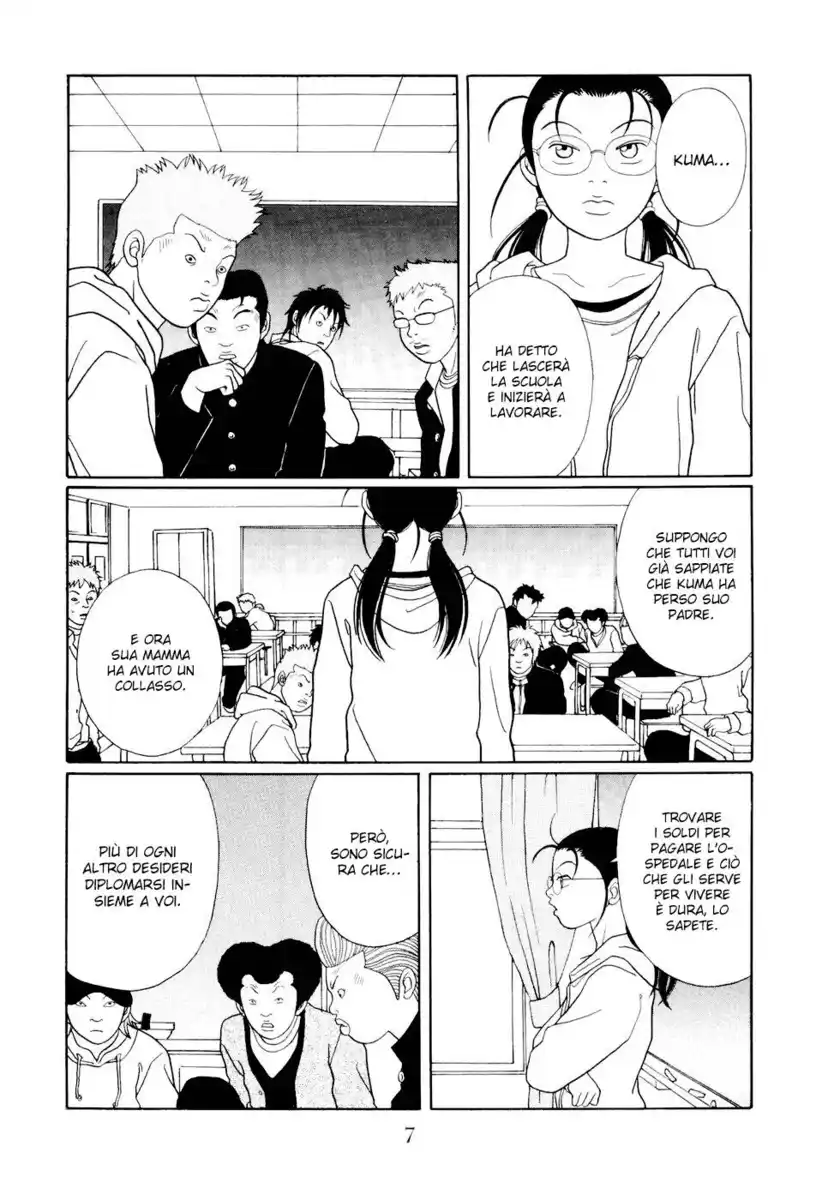 Gokusen Capitolo 124 page 8