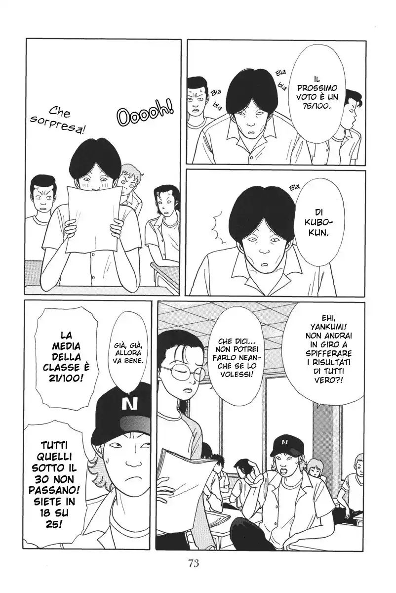 Gokusen Capitolo 14 page 5