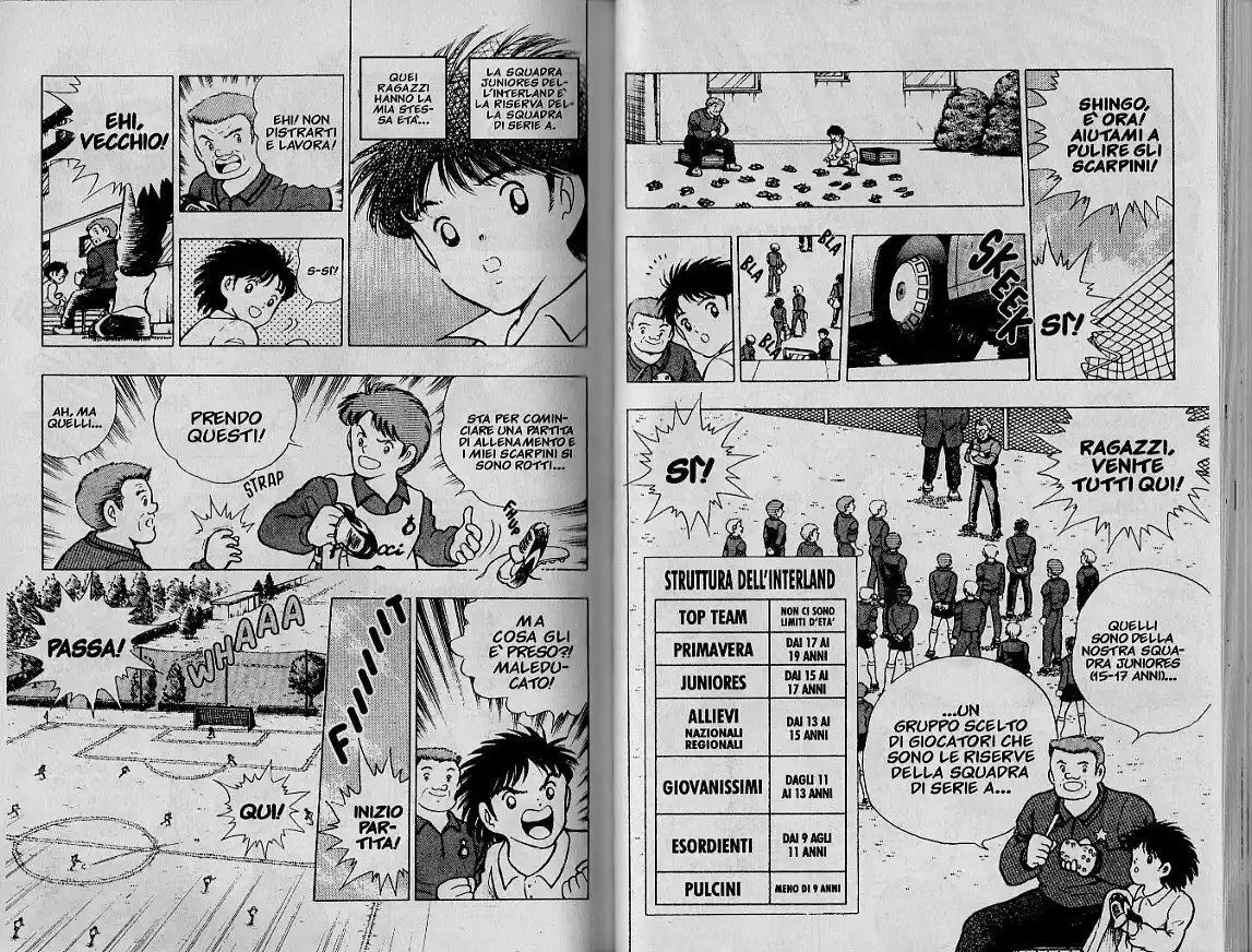 Captain Tsubasa: World Youth Hen Capitolo 02 page 9