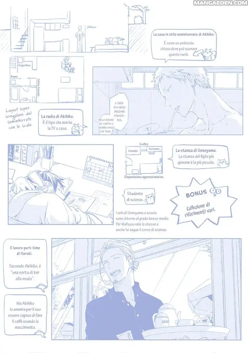 Given Capitolo 07 page 2