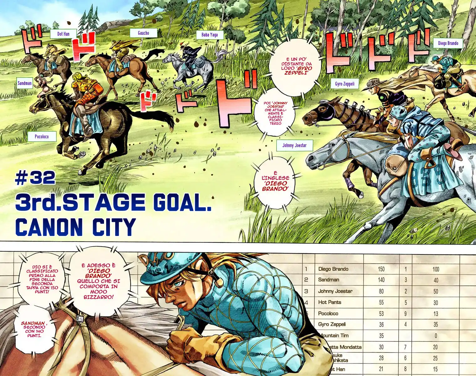 JoJo's Bizarre Adventure Part 7 - Steel Ball Run (Official Colored) Capitolo 32 page 3