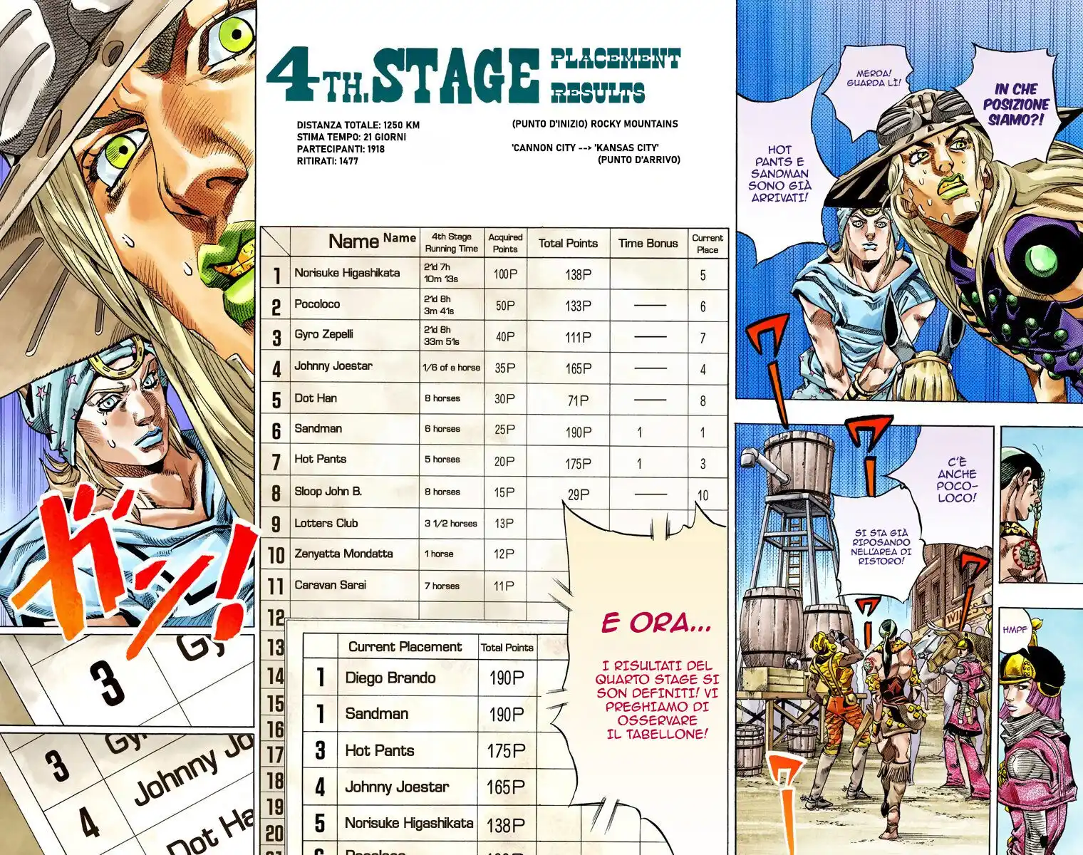 JoJo's Bizarre Adventure Part 7 - Steel Ball Run (Official Colored) Capitolo 40 page 7