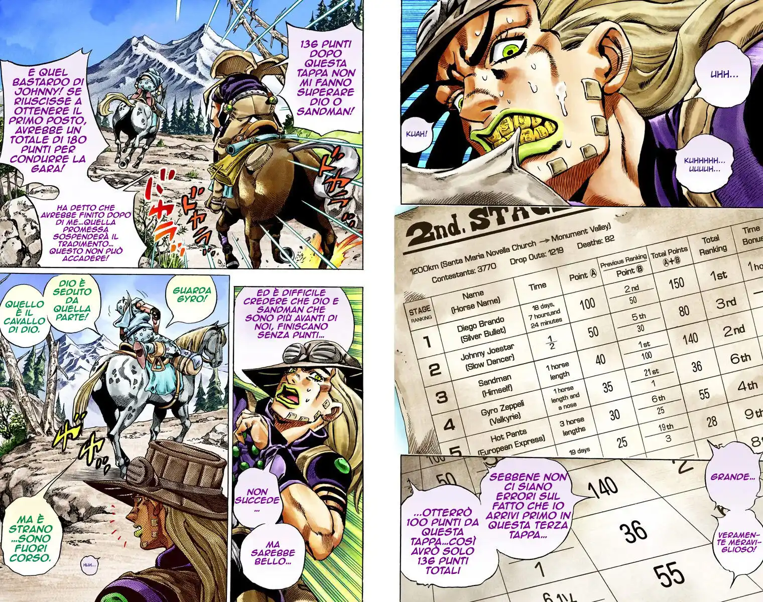 JoJo's Bizarre Adventure Part 7 - Steel Ball Run (Official Colored) Capitolo 28 page 14