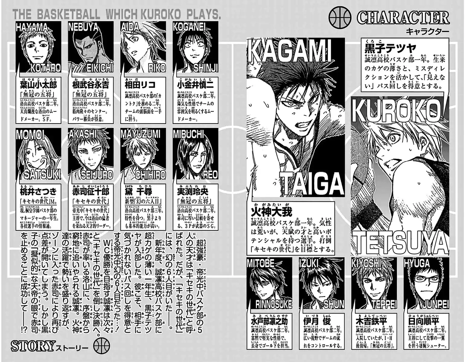 Kuroko no Basket Capitolo 264 page 4