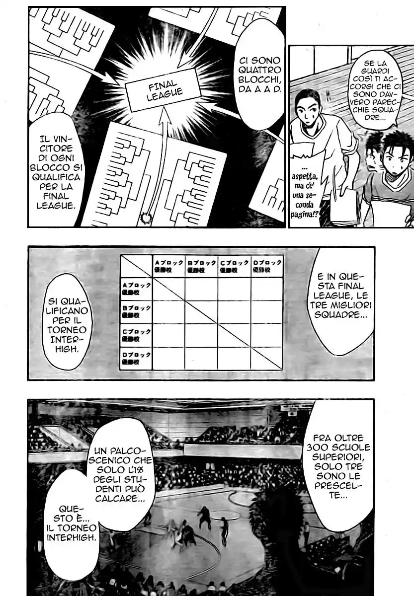 Kuroko no Basket Capitolo 13 page 5