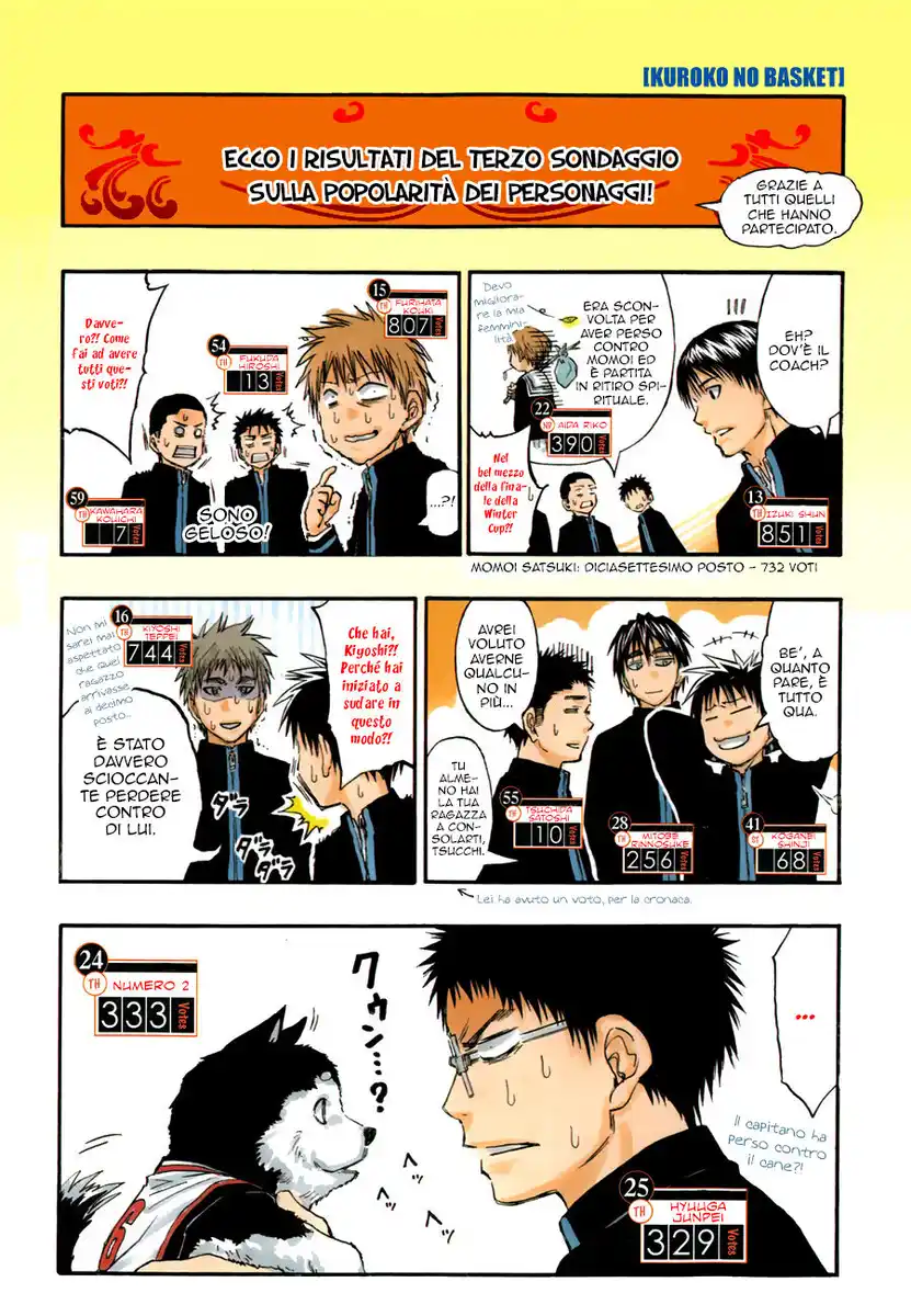 Kuroko no Basket Capitolo 254 page 3