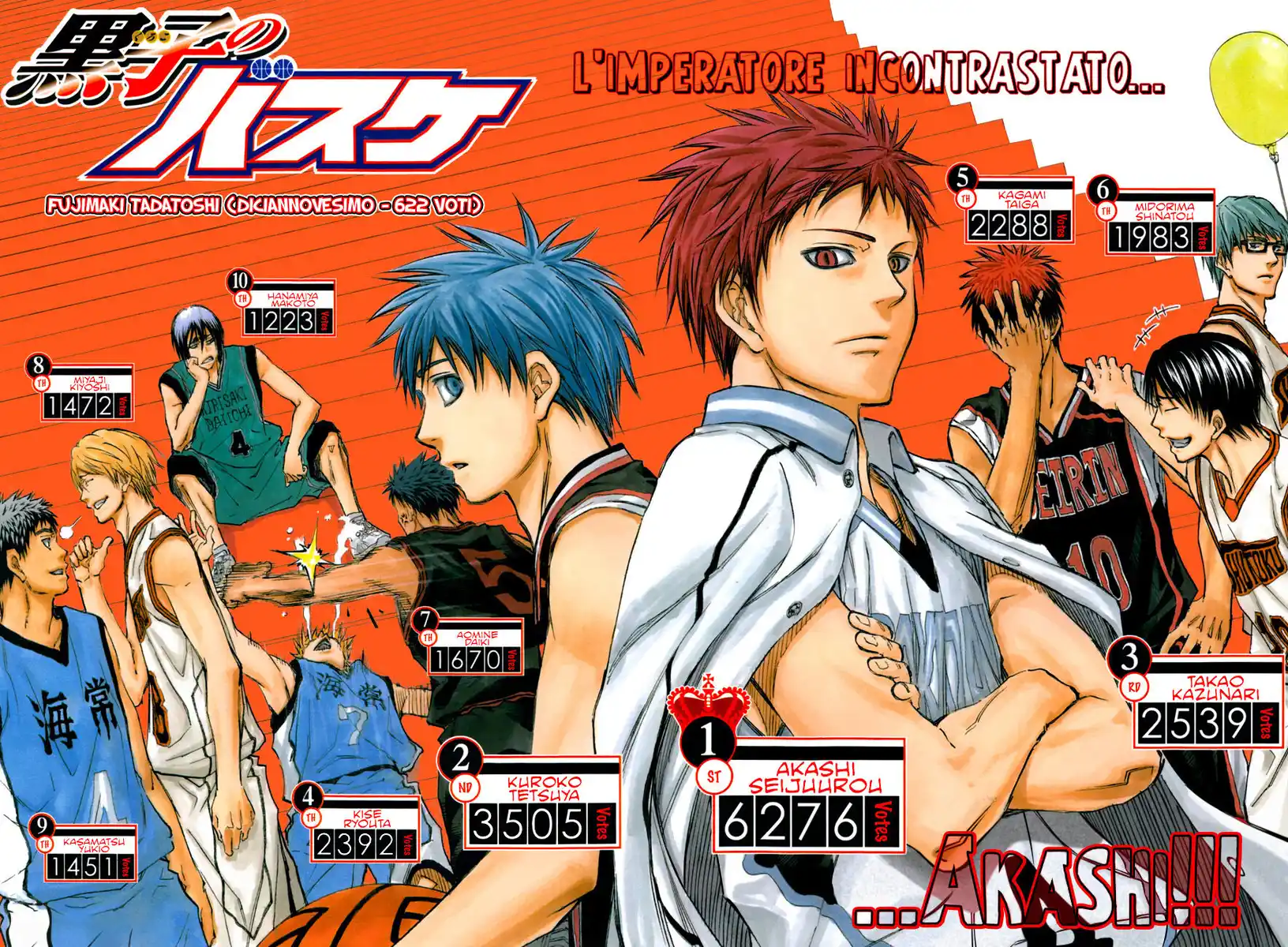 Kuroko no Basket Capitolo 254 page 4