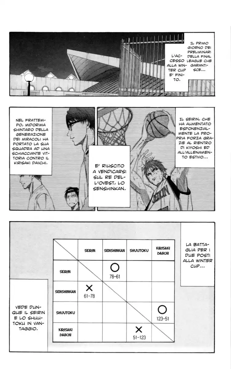 Kuroko no Basket Capitolo 85 page 3