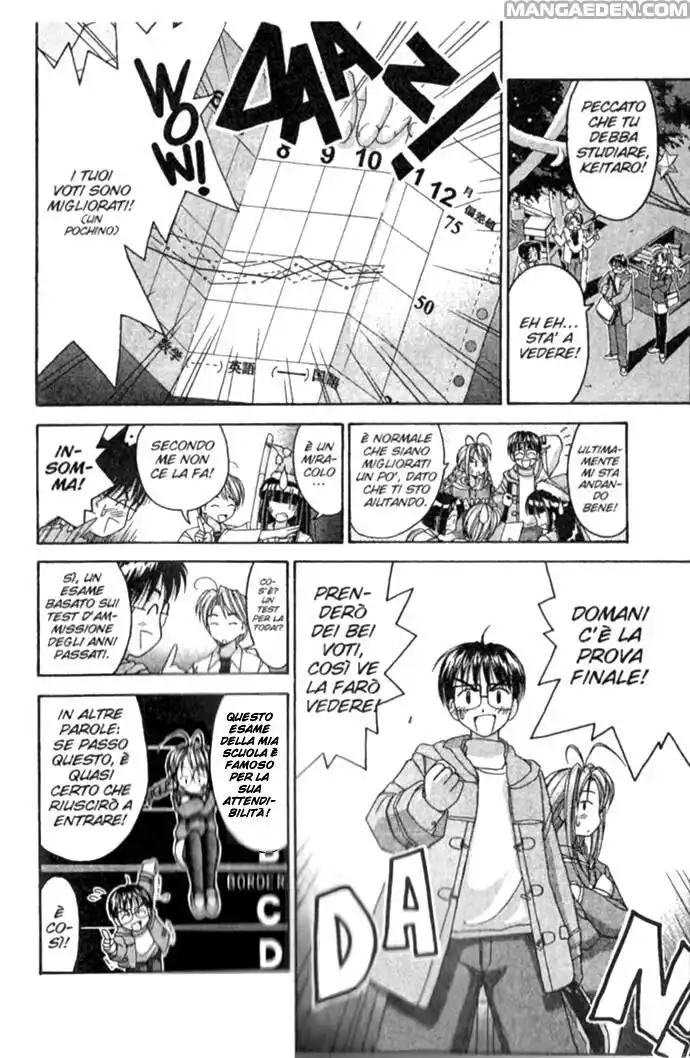 Love Hina Capitolo 08 page 3