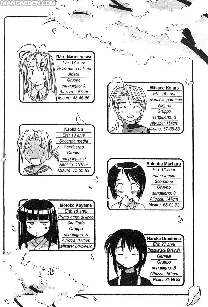 Love Hina Capitolo 06 page 1