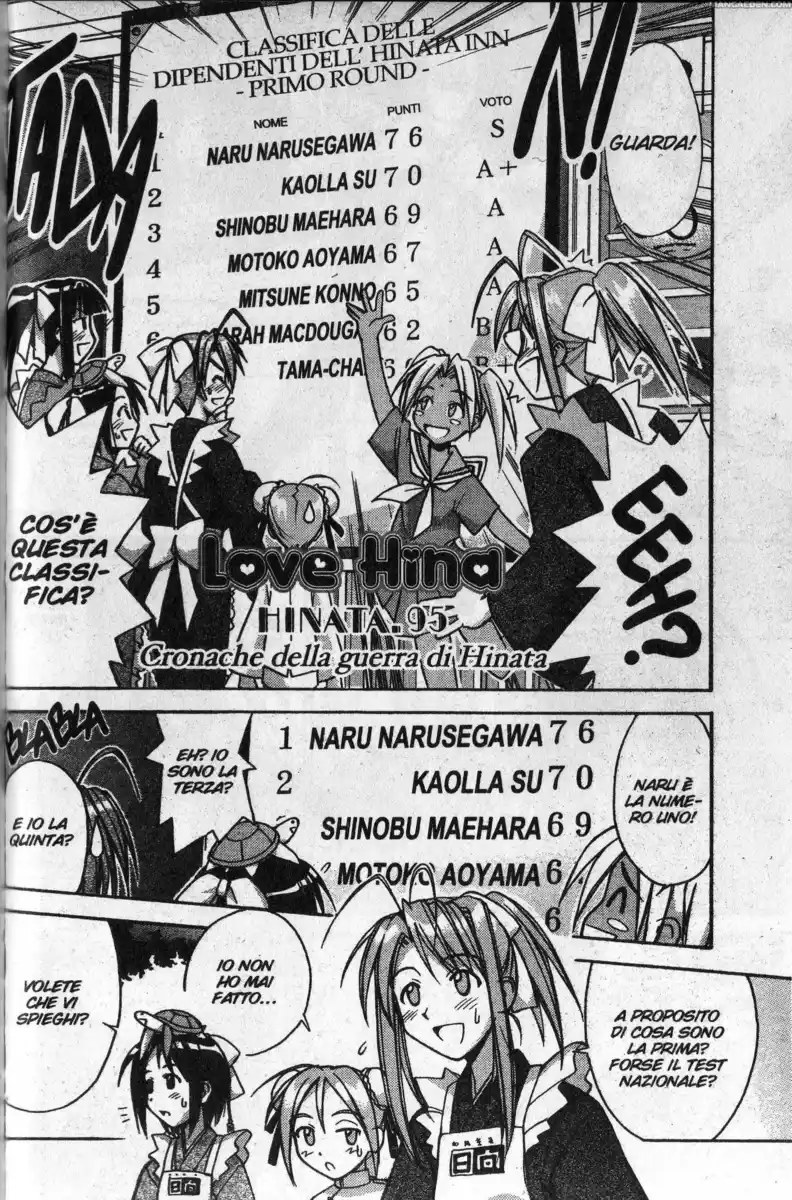 Love Hina Capitolo 95 page 2