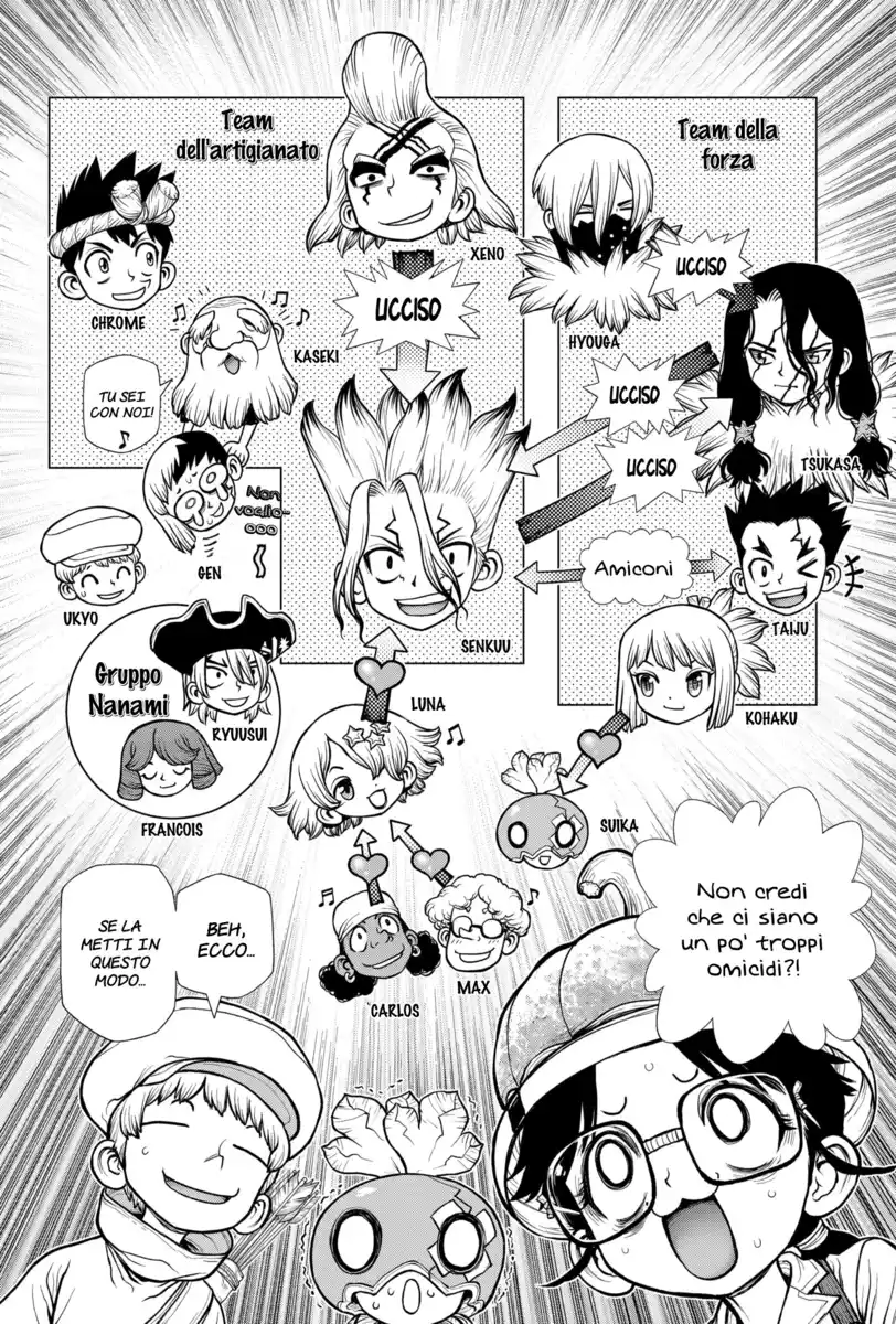 Dr. Stone Capitolo 179 page 9