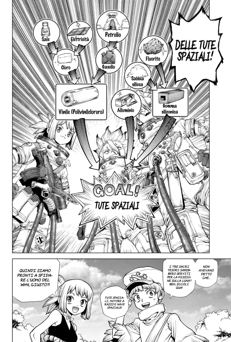 Dr. Stone Capitolo 222 page 3