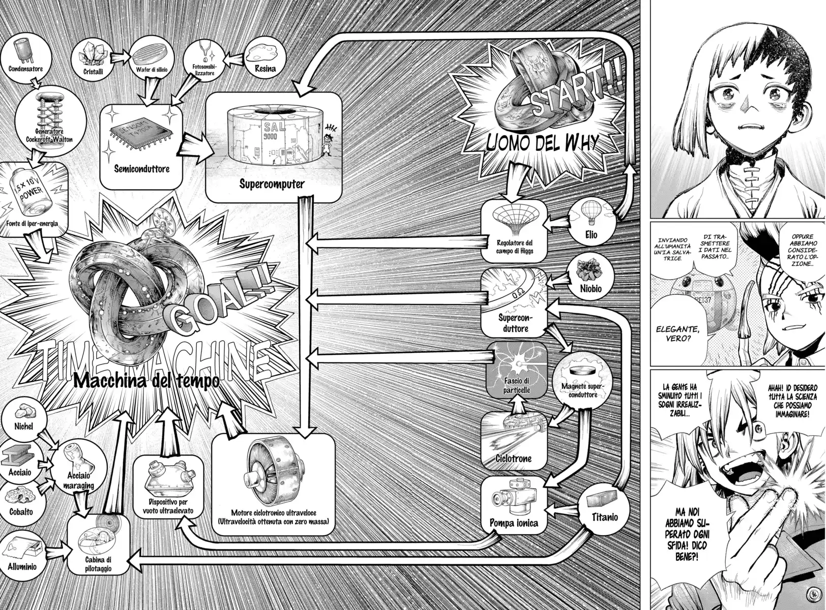 Dr. Stone Capitolo 232 page 19