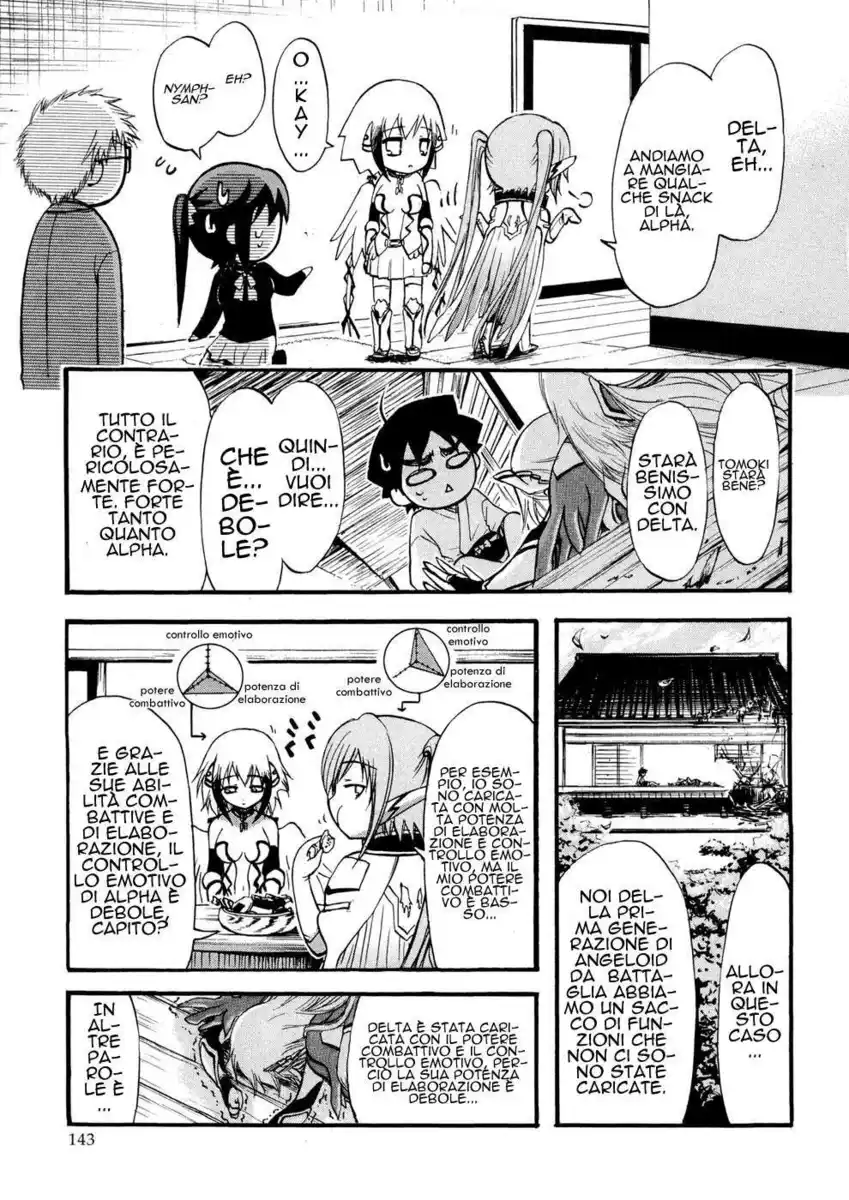 Sora no Otoshimono Capitolo 22 page 16