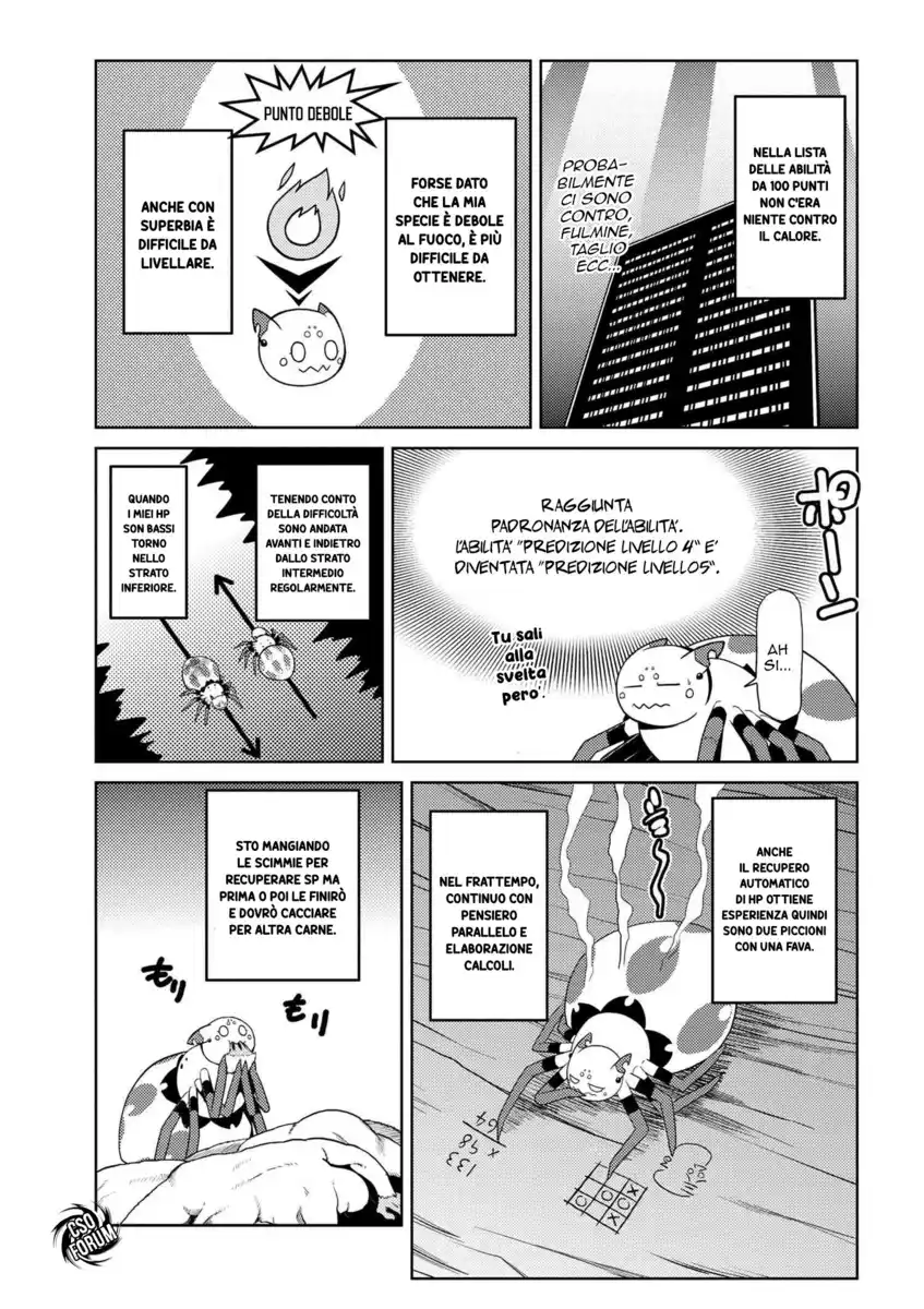 Kumo Desu ga, Nani ka? Capitolo 15.3 page 11