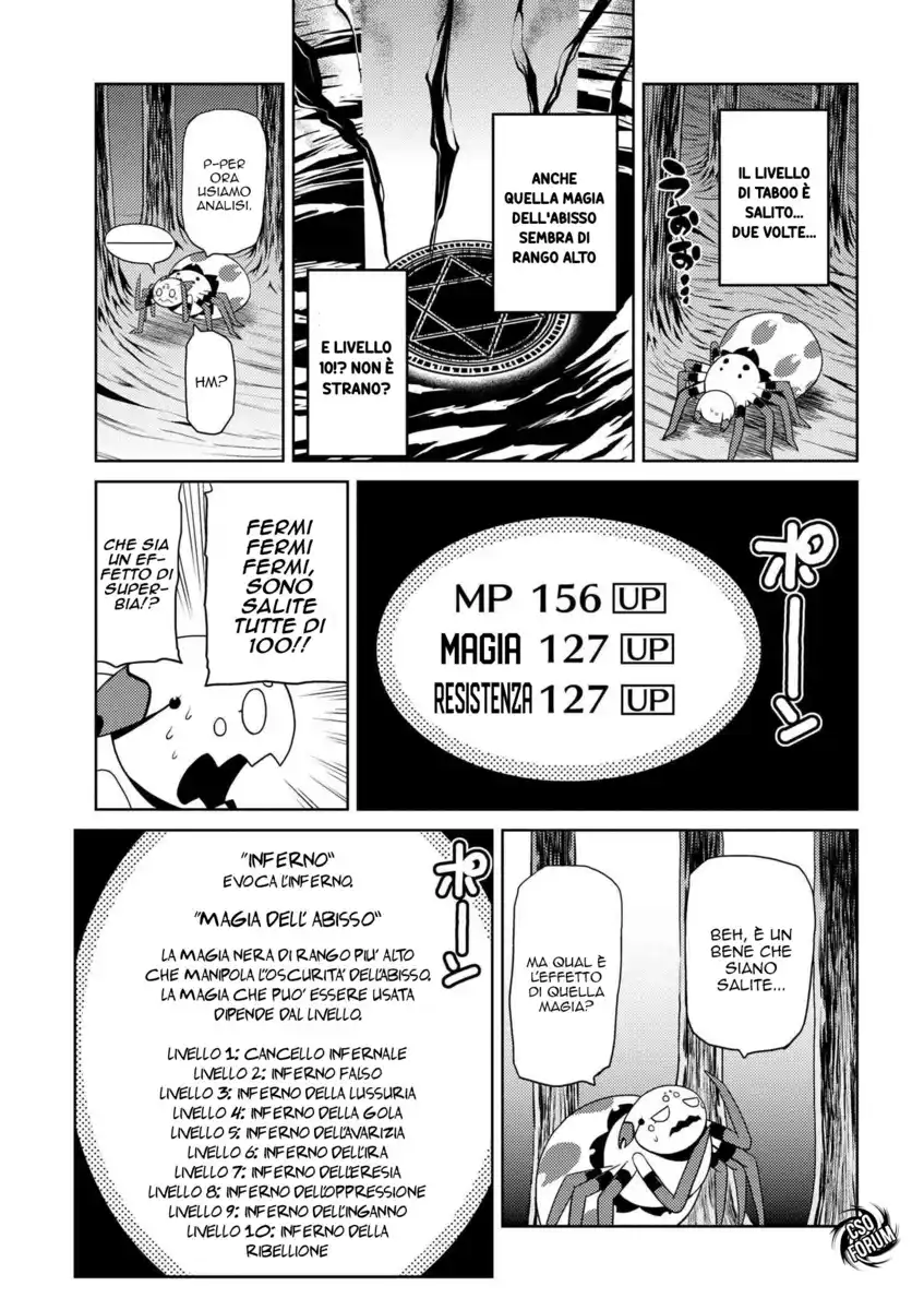 Kumo Desu ga, Nani ka? Capitolo 15.2 page 17