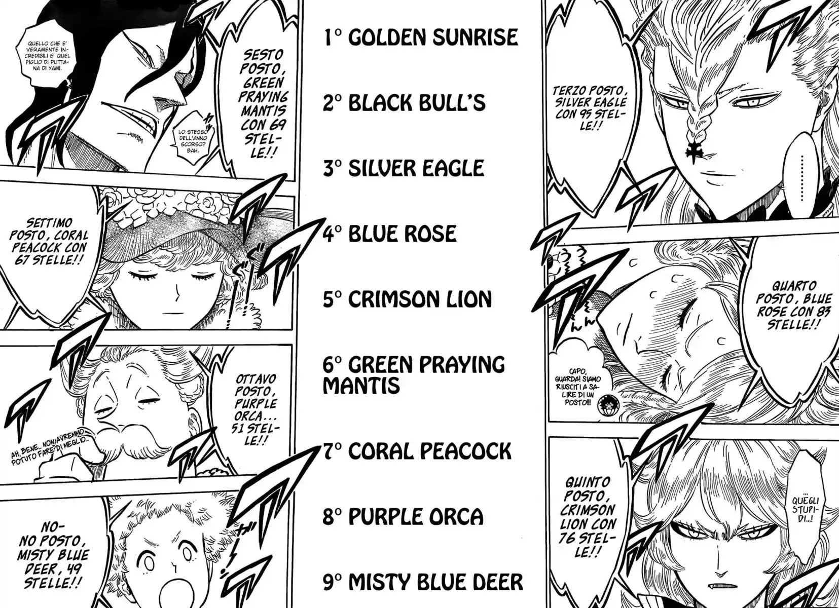 Black Clover Capitolo 106 page 14