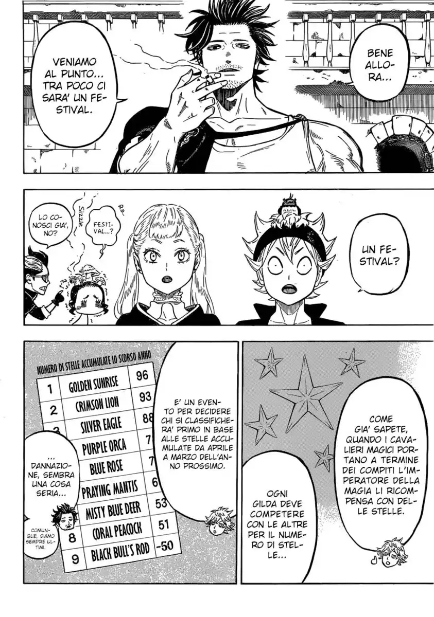 Black Clover Capitolo 102 page 11