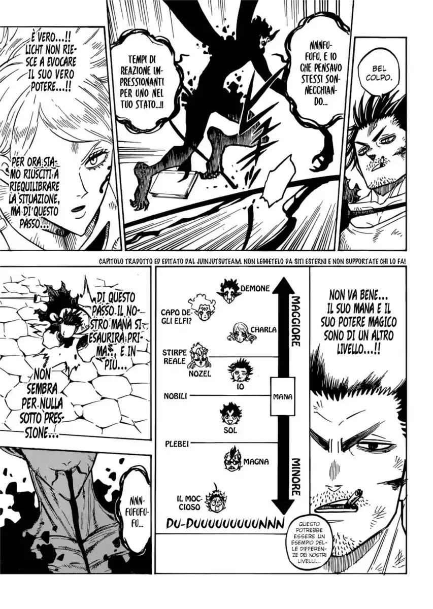 Black Clover Capitolo 202 page 8