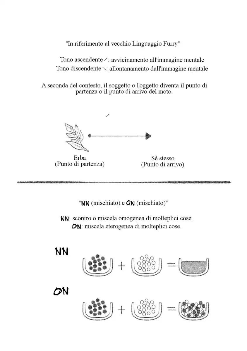 Heterogenia Linguistic: Ishuzoku Gengogaku Nyuumon Capitolo 28 page 4