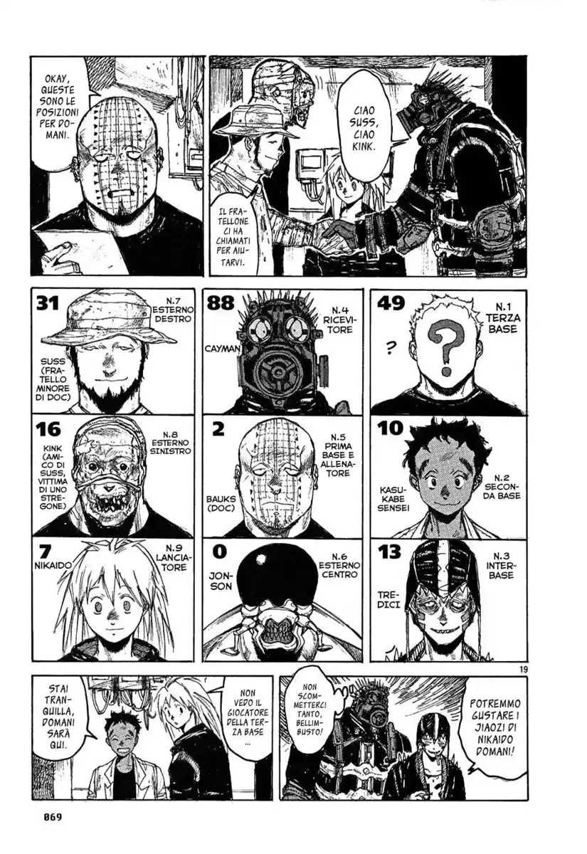 Dorohedoro Capitolo 20 page 20