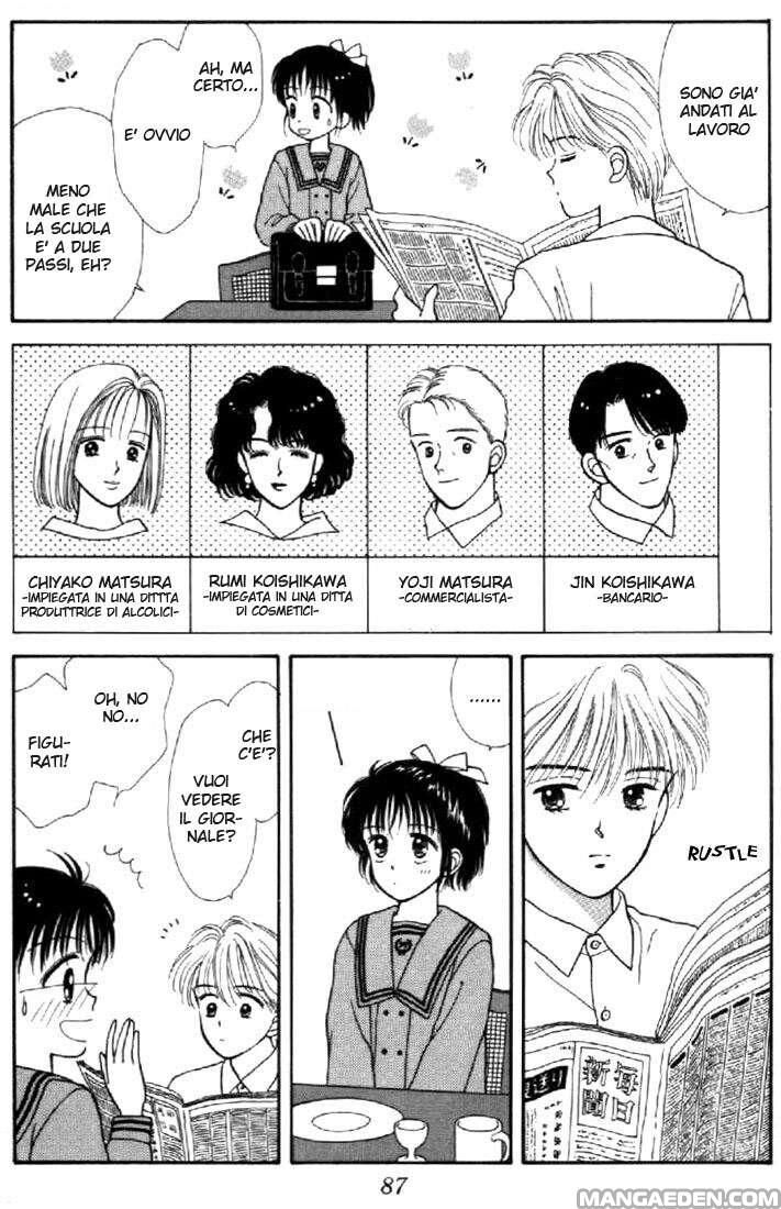 Marmalade Boy Capitolo 03 page 6