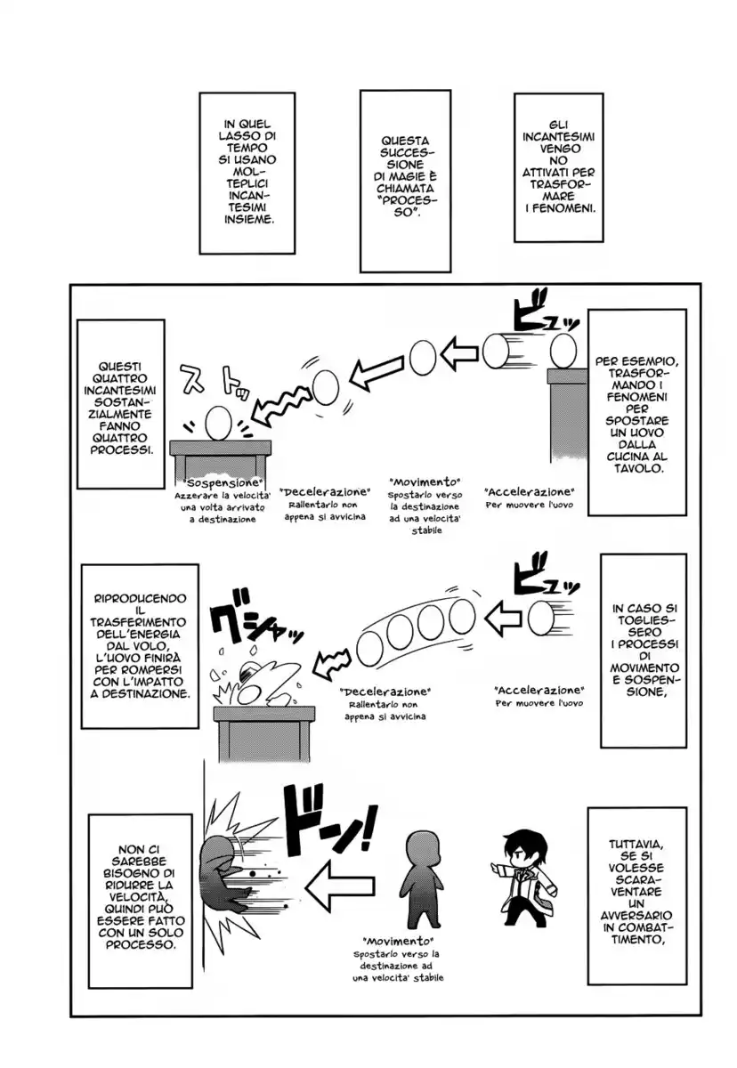 Mahouka Koukou no Rettousei - Nyuugaku Hen Capitolo 15 page 4