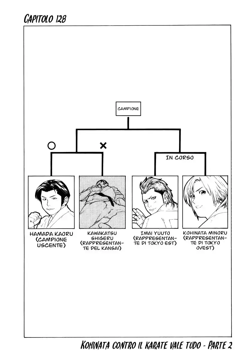 Karate Shoukoushi Kohinata Minoru Capitolo 128 page 2