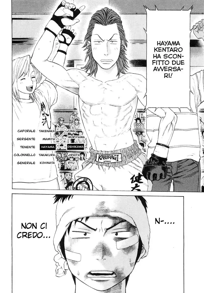 Karate Shoukoushi Kohinata Minoru Capitolo 200 page 3