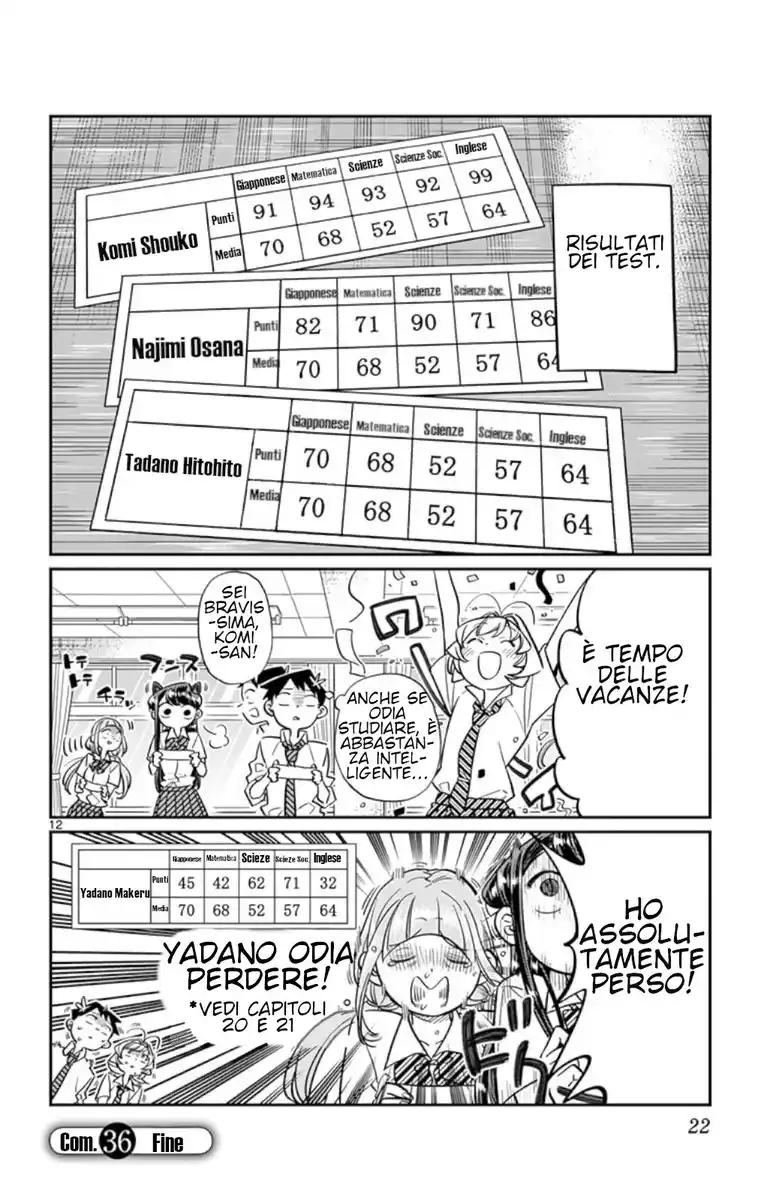 Komi-san wa Komyushou Desu. Capitolo 36 page 12