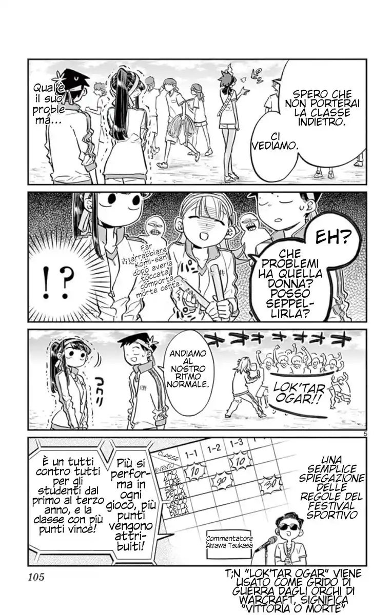 Komi-san wa Komyushou Desu. Capitolo 54 page 5