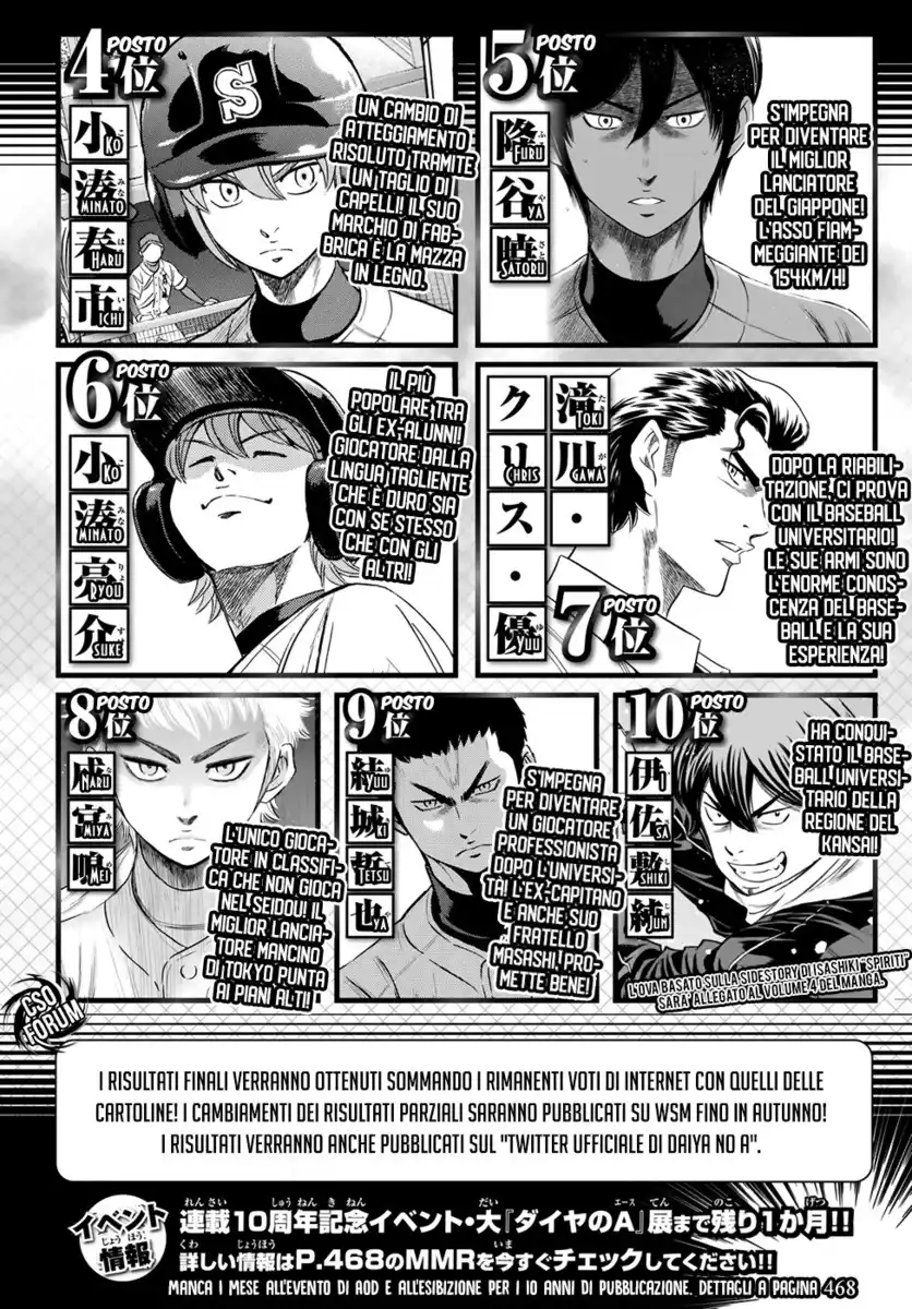 Diamond no Ace - Act II Capitolo 39 page 23