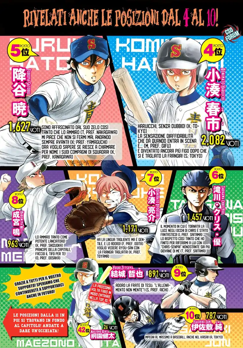 Diamond no Ace - Act II Capitolo 51 page 4