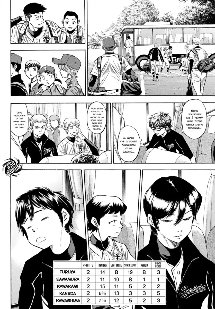 Diamond no Ace - Act II Capitolo 76 page 20